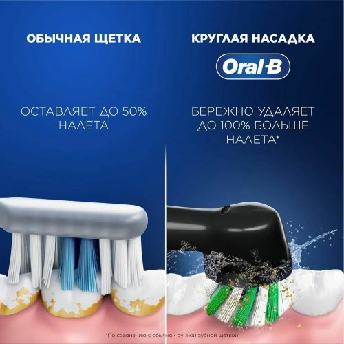 Электрическая зубная щетка Oral-B Vitality Pro D103.413.3 (голубой) 8