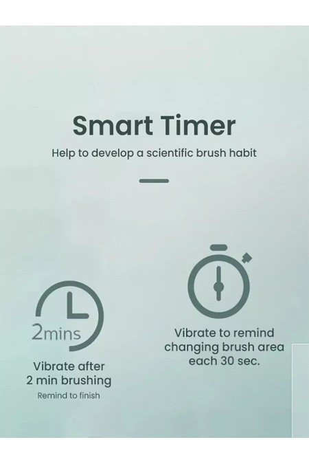 Электрическая зубная щетка Philips Sonicare One (HY1100/01) (красный) 6