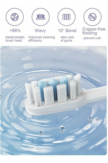 Электрическая зубная щетка Xiaomi Electric Toothbrush T302 (MES608) (фиолетовый) 4