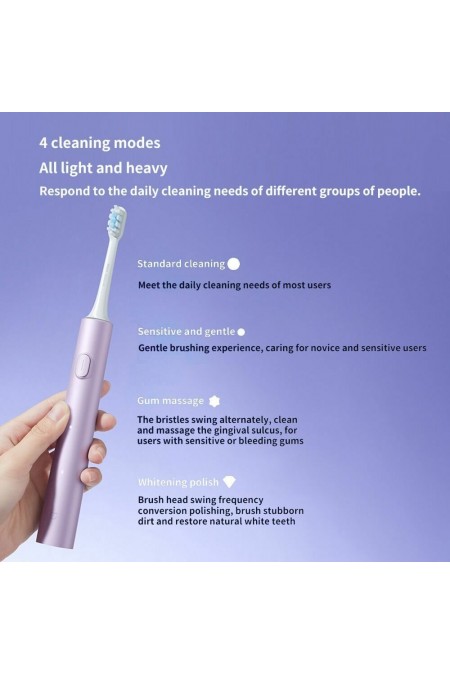 Электрическая зубная щетка Xiaomi Electric Toothbrush T302 (MES608) (фиолетовый) 9