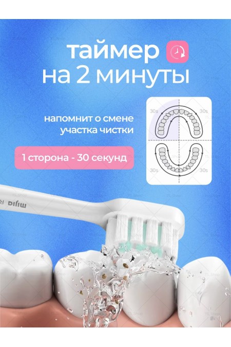 Электрическая зубная щетка Xiaomi Mijia Sonic Electric Toothbrush Pro (MES610) (синий) 3