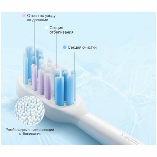 Электрическая зубная щетка Xiaomi Smart Electric Toothbrush T501 (BHR7791GL) (белый) 4