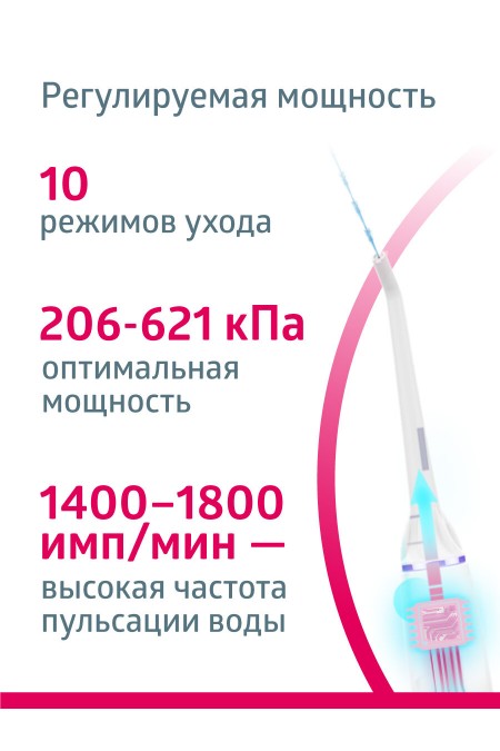 Ирригатор B.Well MED-900 (белый) 2