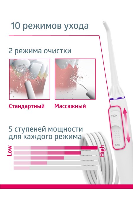 Ирригатор B.Well MED-900 (белый) 3