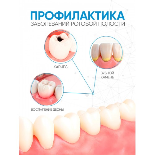 Ирригатор Revyline RL 430 Plus (зеленый) 9