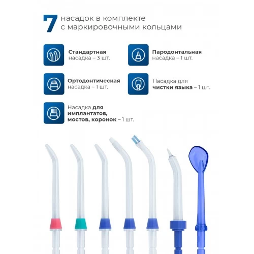 Ирригатор Revyline RL500 (белый) 4