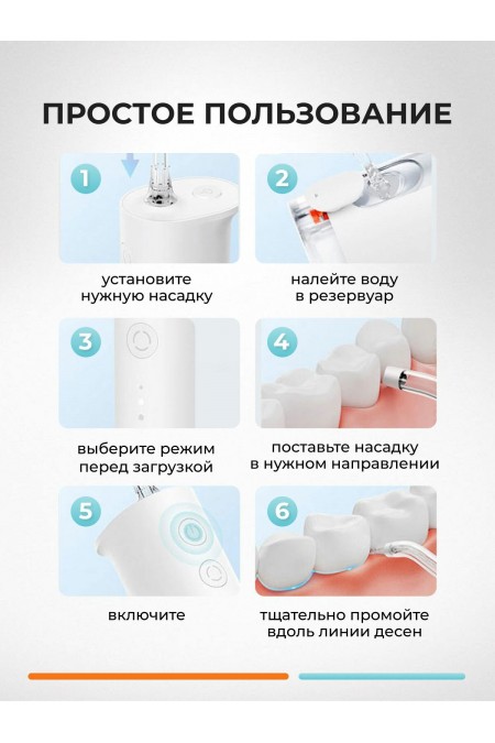 Ирригатор Xiaomi Mijia Electric Tooth F300/MEO703 (зеленый) 2