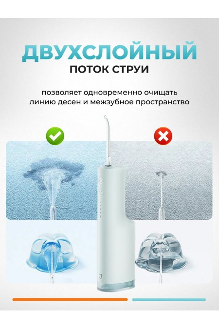 Ирригатор Xiaomi Mijia Electric Tooth F300/MEO703 (зеленый) 7
