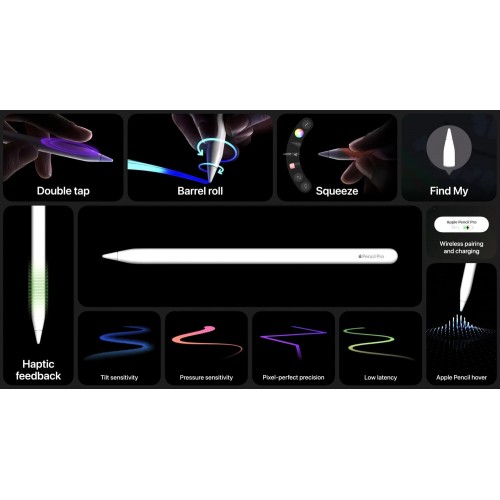 Стилус Apple Pencil Pro (белый) 2