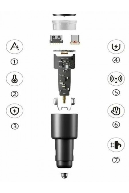 Автомобильное зарядное устройство Xiaomi 1A1C 43W 5