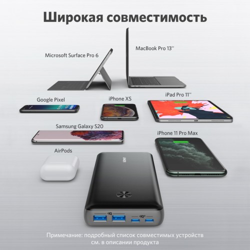 Портативный аккумулятор Anker A1291 25600mAh (черный) 9