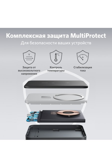 Портативный аккумулятор Anker A1611 A1610P12 5000mAh (черный) 6