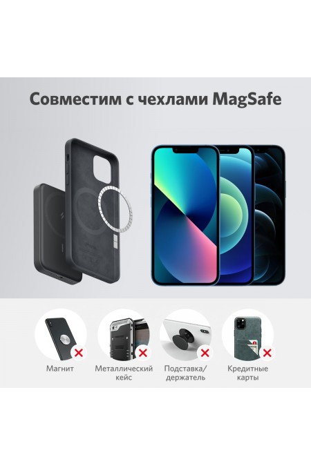 Портативный аккумулятор Anker A1611 A1610P12 5000mAh (черный) 7