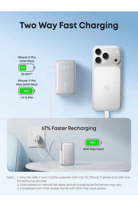 Портативный аккумулятор Anker Nano A1638P21 45W 1USB/1C 10000mAh (белый) 6