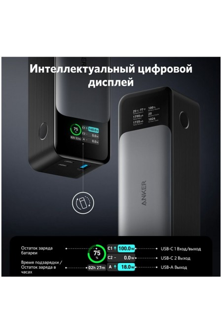 Портативный аккумулятор Anker PowerCore 737 GaNPrime 24000mAh (черный) 2