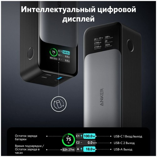Портативный аккумулятор Anker PowerCore 737 GaNPrime 24000mAh (черный) 2