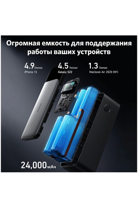 Портативный аккумулятор Anker PowerCore 737 GaNPrime 24000mAh (черный) 3
