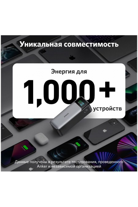 Портативный аккумулятор Anker PowerCore 737 GaNPrime 24000mAh (черный) 5