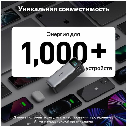 Портативный аккумулятор Anker PowerCore 737 GaNPrime 24000mAh (черный) 5