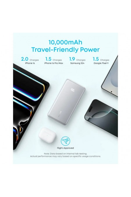 Портативный аккумулятор Anker Zolo A110DP11 22.5W 1USB/2C с проводом Type-C 10000mAh (черный) 8