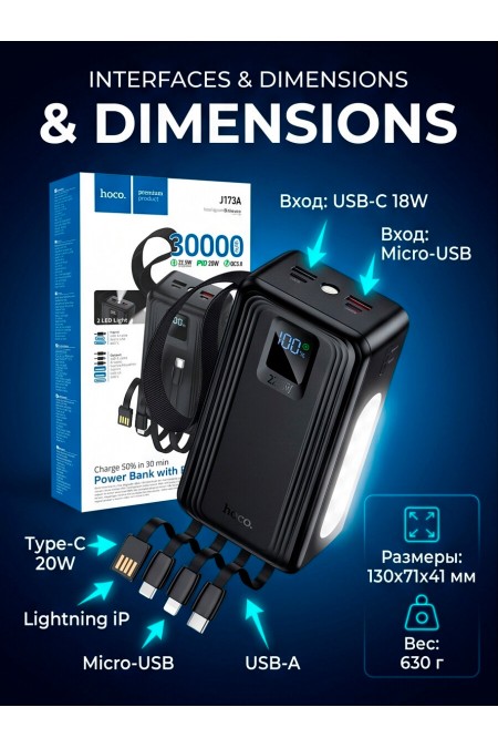 Портативный аккумулятор Hoco J173 Jingyao 22.5W+PD20W+dual lighting four cables 20000mAh (черный) 2