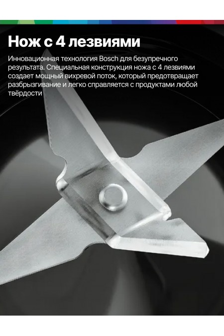 Погружной блендер Bosch MSM4B654 (черный) 5