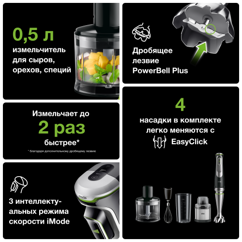 Погружной блендер Braun MQ 9138XI (черный/серебристый) 5