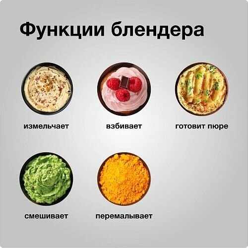 Погружной блендер Braun MQ55307MBK (черный) 4