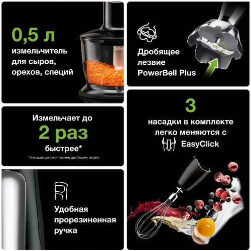 Погружной блендер Braun MQ7035X (черный/серебристый) 1