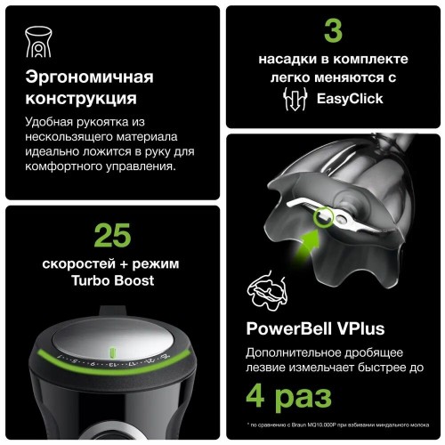 Погружной блендер Braun Multiquick 5 MQ55236MBK (черный) 9
