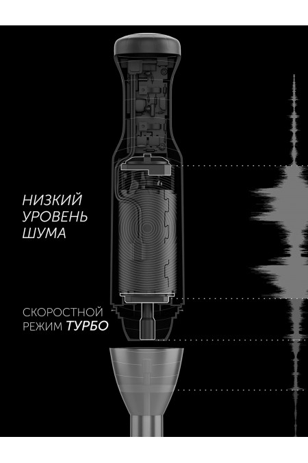 Погружной блендер Polaris PHB 1385 (черный) 1