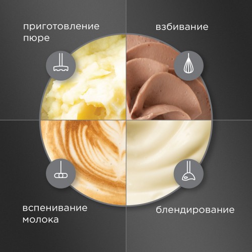 Погружной блендер Redmond BH406 (черный/серебристый) 1