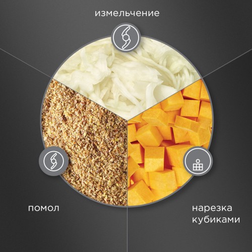 Погружной блендер Redmond BH406 (черный/серебристый) 2