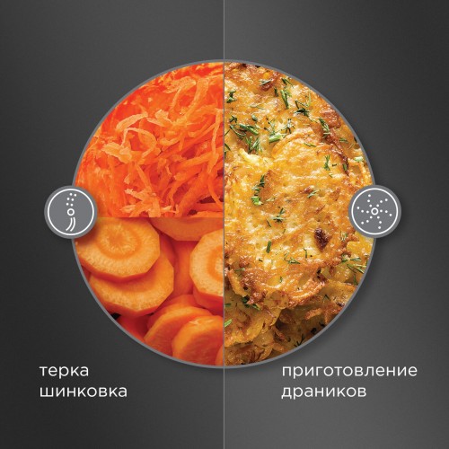 Погружной блендер Redmond BH406 (черный/серебристый) 3