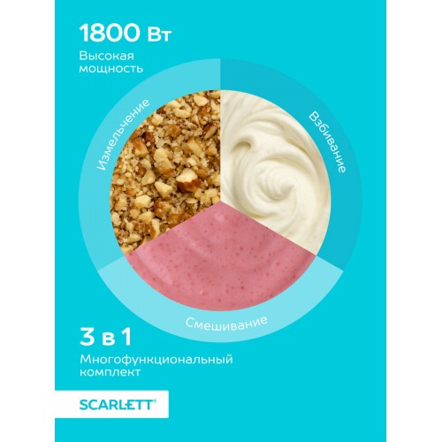 Погружной блендер Scarlett SC-HB42F87 (серебристый) 8