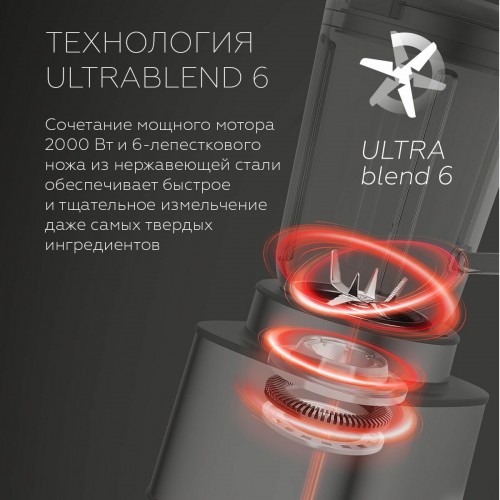 Стационарный блендер BQ SB1010 (серебристый/черный) 1