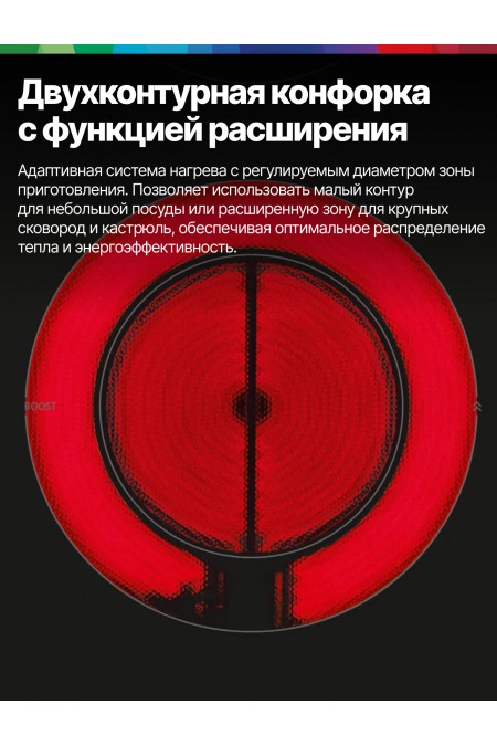 Электрическая варочная панель Bosch PKF375FP2E (черный) 4