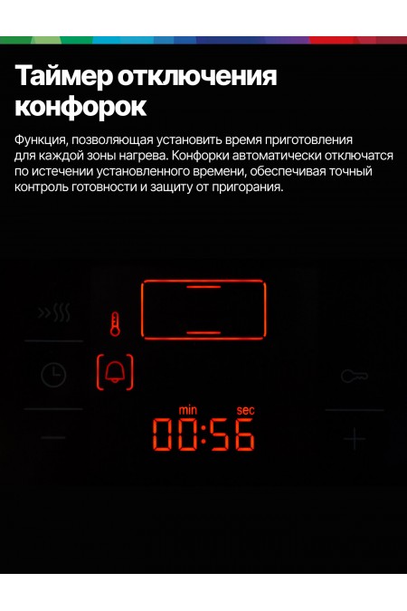 Электрическая варочная панель Bosch PKF375FP2E (черный) 8
