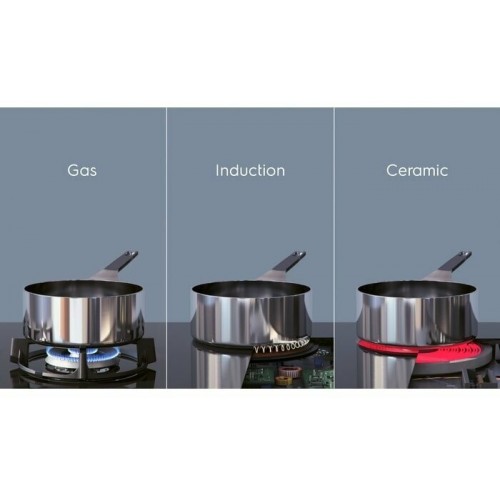 Электрическая варочная панель Electrolux EIV9467 (черный) 6