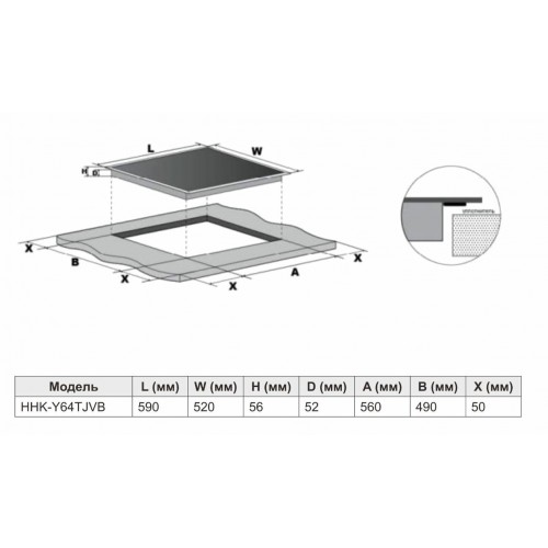 Электрическая варочная панель Haier HHK-Y64TJVB (черный) 2