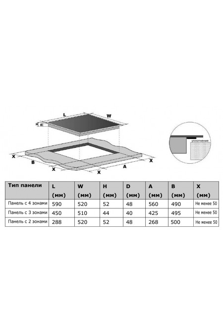 Электрическая варочная панель Haier HHY-C32RVB (черный) 2