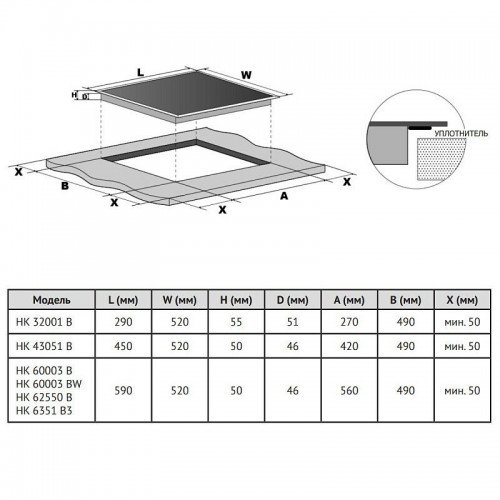 Электрическая варочная панель Korting HK 60003 B (черный) 6