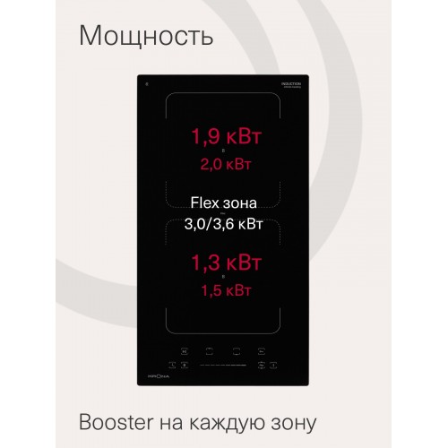 Электрическая варочная панель Krona ERDE 30 BL 2BFTS (черный) 1
