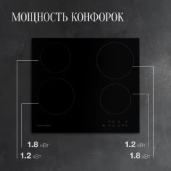 Электрическая варочная панель Kuppersberg ECO 601 (черный)
