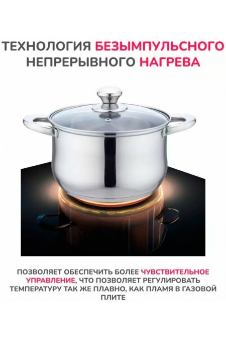 Электрическая варочная панель Simfer H60I74S002 (черный) 1