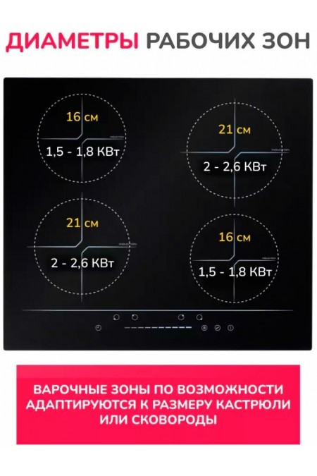 Электрическая варочная панель Simfer H60I74S002 (черный) 4