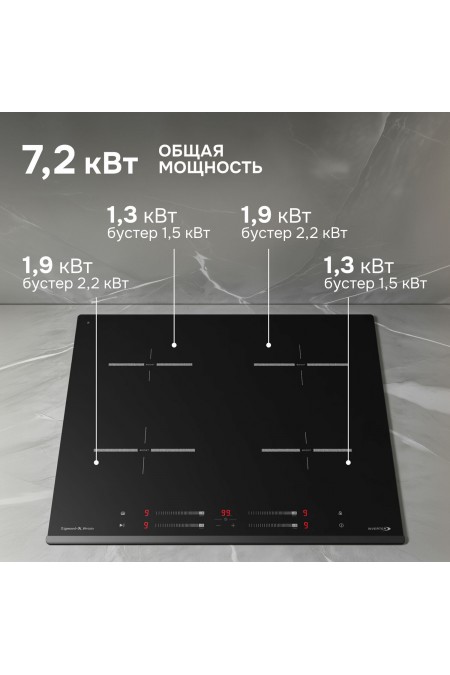 Электрическая варочная панель Zigmund Shtain CI 23.6 BX (черный) 1