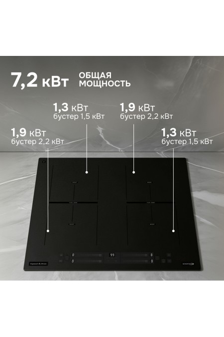 Электрическая варочная панель Zigmund Shtain CI 24.6 B (черный) 1