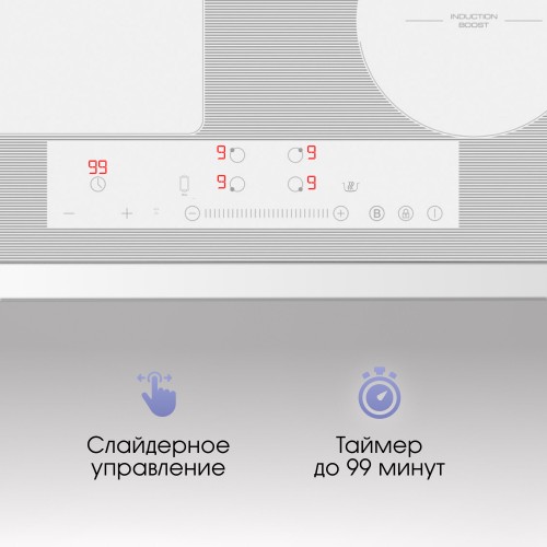 Электрическая варочная панель Zigmund Shtain CI 34.6 W (белый) 2