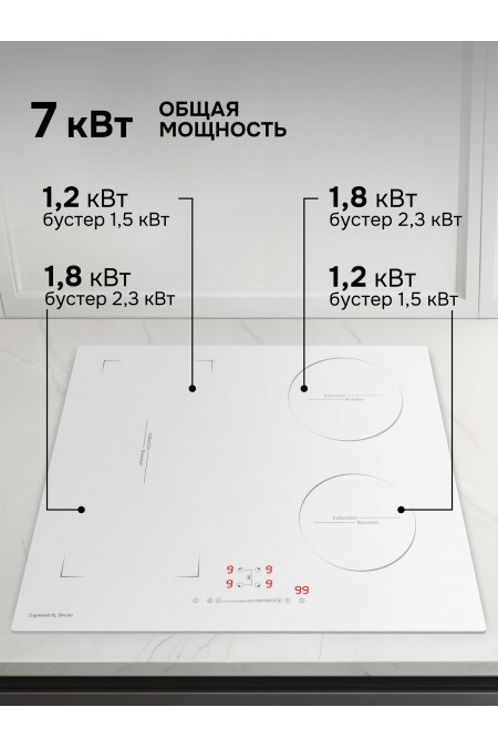 Электрическая варочная панель Zigmund Shtain CI 46.6 W (белый) 1